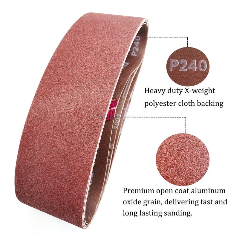 Aiyard 3 x 24 Inch Aluminum Oxide Sanding Belts, 3 Each of 40/80/120/150/240/400 Assorted Grits Abrasive Belts for Belt Sander, 18-Pack - Image 5